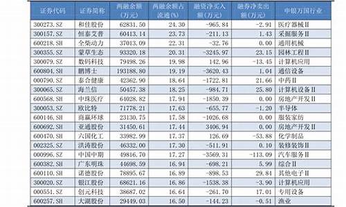 2012年菜籽油价格_2021年菜籽油行