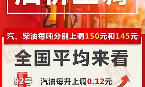 四川油价92号汽油价格_四川油价调整最新