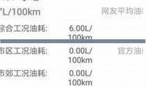 每公里油价计算_每公里油价计算公式