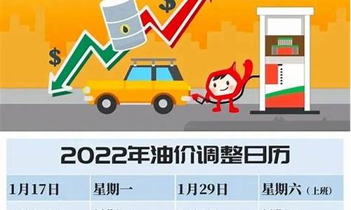 河南油价什么时候下调_油价调整2023时