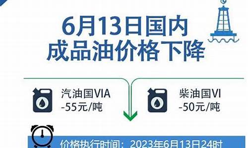 新一轮92号汽油价格调整日期最新_新一轮