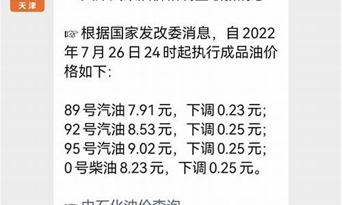 天津今日油价调整最新消息查询表_天津今日