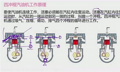 一台四冲程汽油机活塞面积为_四冲程汽油机活塞面积为5×10