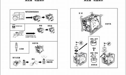 汽油机水泵不好启动怎么办_汽油机水泵着不住火咋回事呢