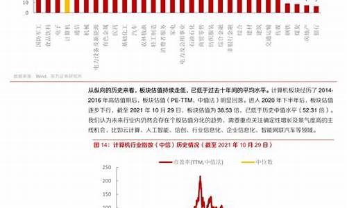 油价 8.21_油价调整最新消息8月9日是几号