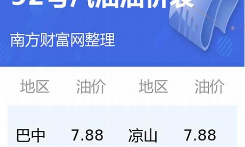 92号最新油价查询_92号油价最新价格