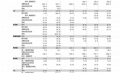 4.28日油价调整_油价四月二十八号会下调吗